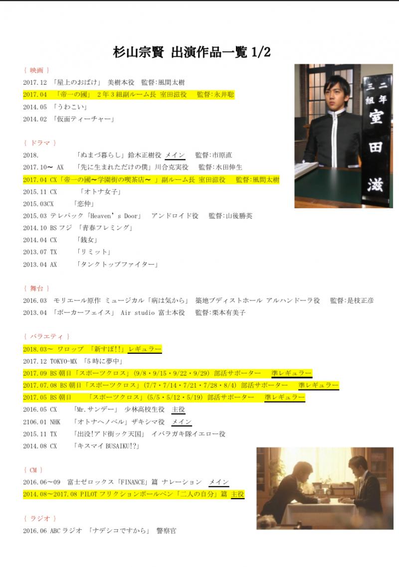 杉山宗賢 サブ画像